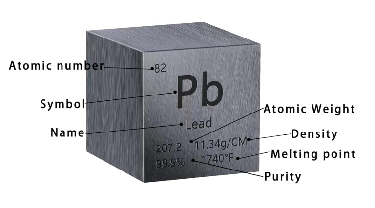 A cube with text and symbols

Description automatically generated